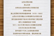 梦见淋浴国家档案局公布第六批《中国档案文献遗产名录》