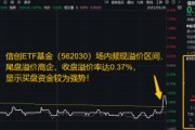 梦见淋浴信创为何霸屏网络？资金逢跌进场抢筹，信创ETF基金（562030）10日吸金1.16亿元