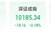 梦见淋浴“制冷剂双雄”三美股份、巨化股份创历史新高