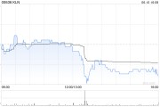 梦见淋浴KLN附属拟出售嘉里化工储运(上海)100%股权