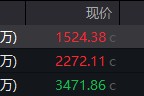 梦见淋浴地缘局势骤紧，国防军工热度飙升！512810周线三连阳，投资逻辑持续强化！