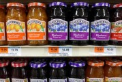 梦见淋浴包装食品巨头盛美家年度盈利预测逊于预期