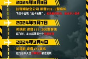 梦见淋浴印度空难伤亡惨重，安全事故频发，波音再添“麻烦事”｜图览天下