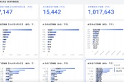 梦见淋浴胖东来“店王”业绩快赶超山姆