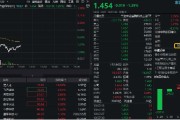 梦见淋浴数字货币概念分化，四方精创领跌6%，楚天龙涨停！金融科技ETF（159851）跌近2%，资金买在分歧？
