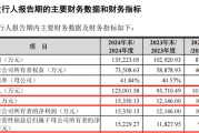 梦见淋浴打新！智能卡龙头，来了