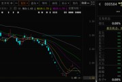 梦见淋浴000584，退市！下个月正式摘牌！