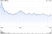 梦见淋浴小鹏汽车正洽谈向其他车企供应AI芯片 其自研AI芯片将搭载于部分大众车型