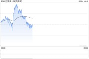 梦见淋浴全球央行因金价上涨4月净买入放缓，但整体买盘预计将继续