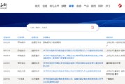 梦见淋浴连板“牛股”咋了？603226收监管工作函