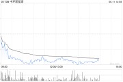 梦见淋浴中环新能源拟1.15亿港元出售Central Property Group Ltd全部已发行股本
