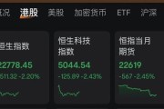 梦见淋浴连连数字，突然暴涨超60%！发生了什么？