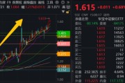 梦见淋浴5月行情收官，震荡是主旋律，底部还有多远？ 6月重大金融政策在路上