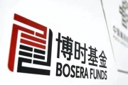 梦见淋浴博时基金权益“危墙”下，聊聊对博时卓睿成长的几重担忧