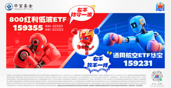 5月行情收官，震荡是主旋律，底部还有(🏓)多远？ 6月重大(😧)金融政策在路上