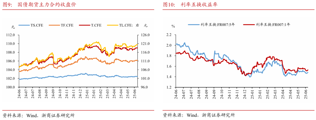 浙商证券：权益市场下半场行(💣)情或值得期待