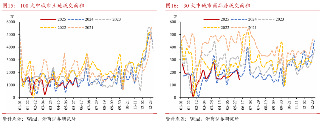浙商证券：权益市场下半场行情(🎎)或值得期待