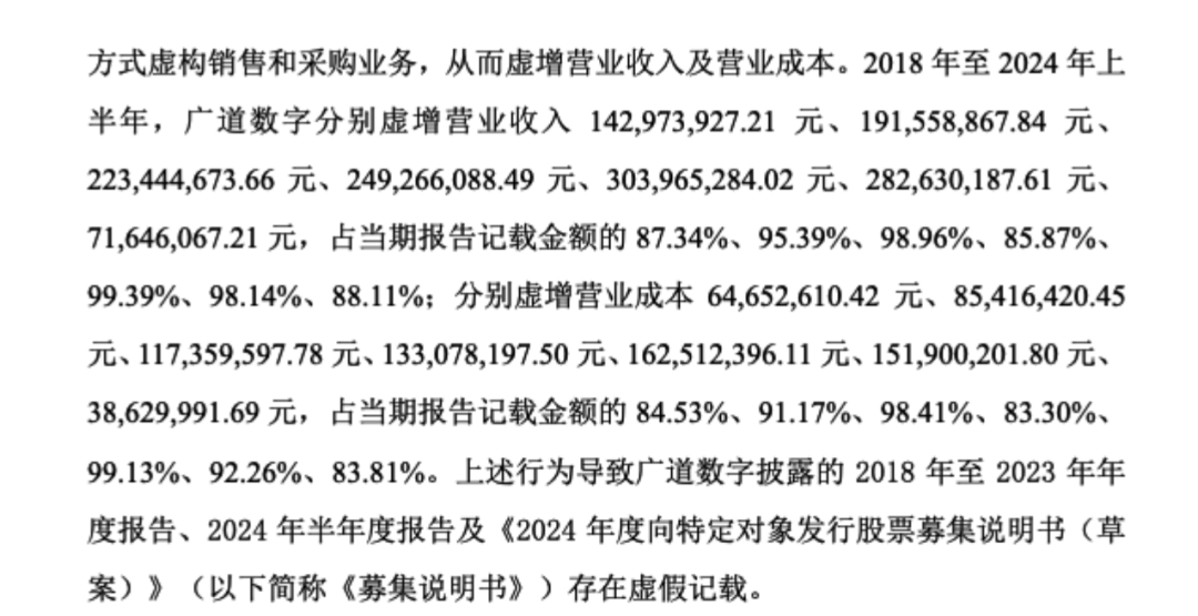 顶(💆)格重罚！839680，退市警报拉响